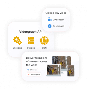 Video Hosting Api Videograph - Video APIs for Live and On-demand video streaming