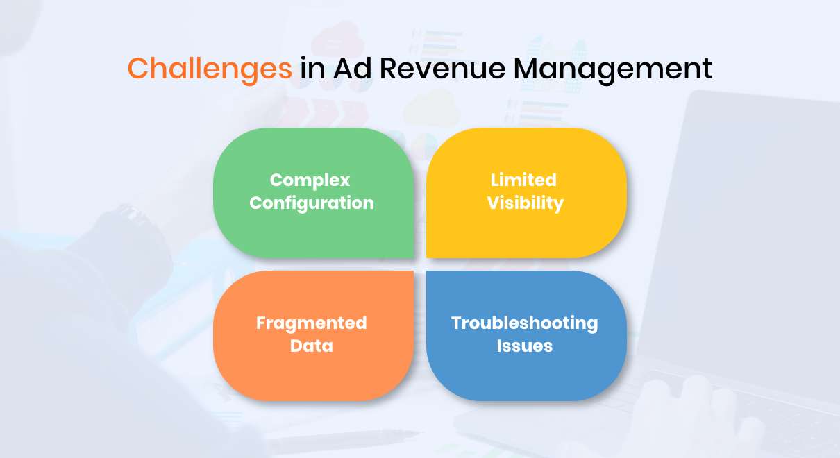 Intuitive Dashboard Ad Revenue Management